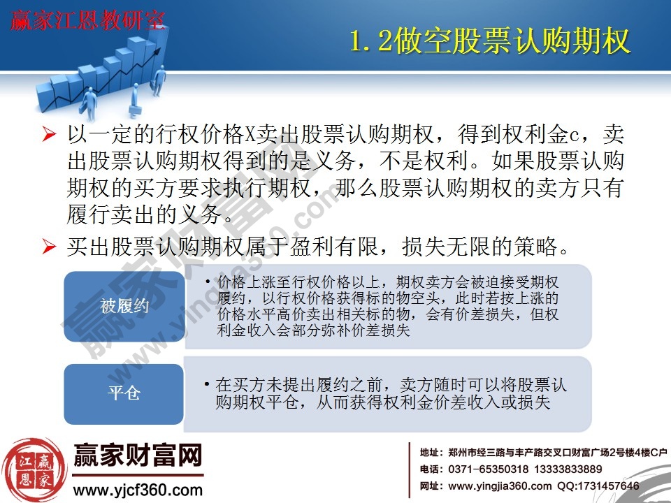 買出股票認(rèn)購(gòu)期權(quán)屬于盈利有限，損失無(wú)限的策略