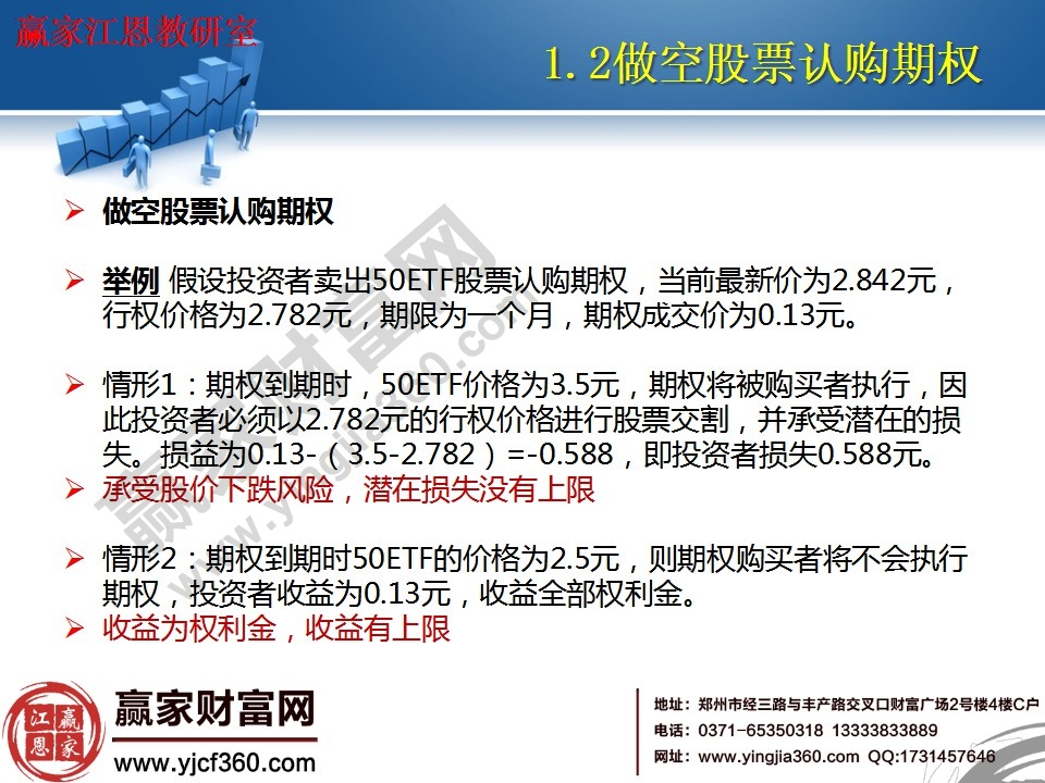 承受股價(jià)下跌風(fēng)險(xiǎn)，潛在損失沒有上限