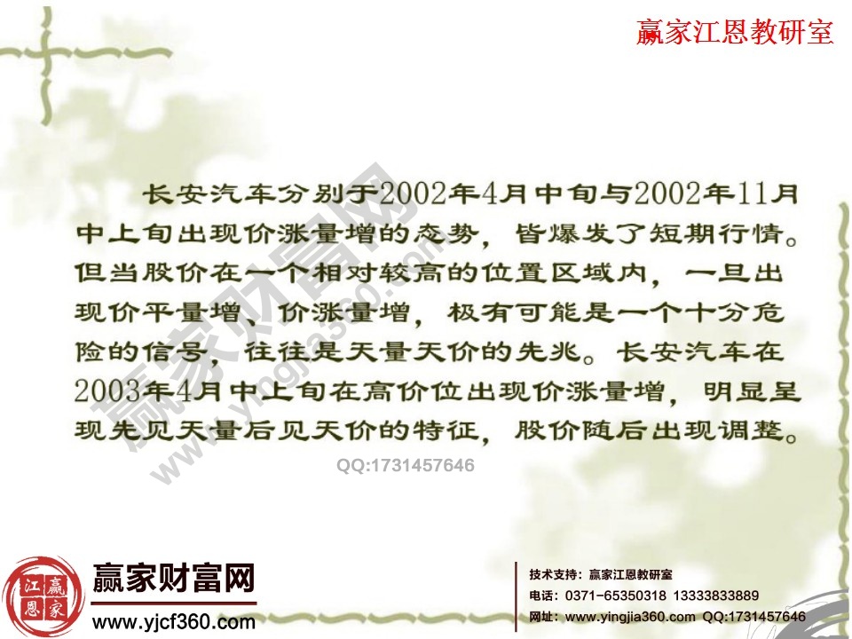 長安汽車走勢(shì)分析