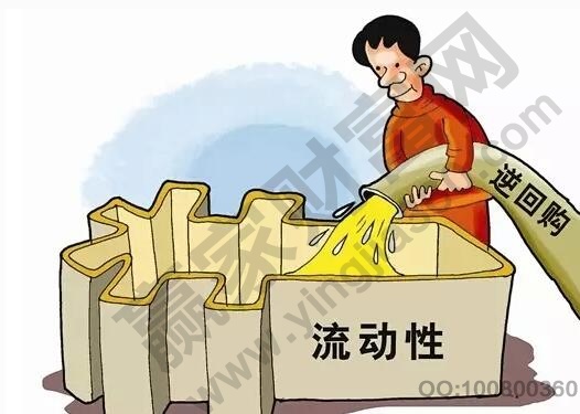 逆回購(gòu).jpg