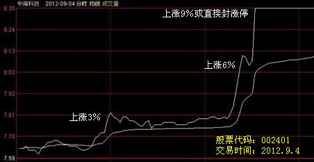 中?？萍甲邉輬D.jpg