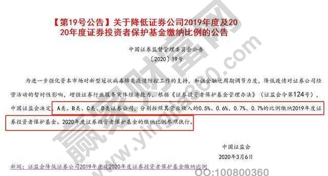 投?；鹄U納比例